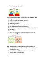 Prakses atskaite 'Prakses atskaite', 19.