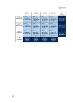 Prakses atskaite 'Prakses atskaite', 24.