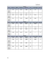 Prakses atskaite 'Prakses atskaite', 26.