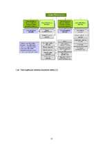 Konspekts 'Muitas vēsturiskā attīstība Latvijā', 10.