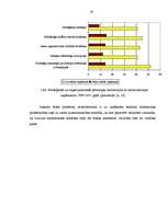 Diplomdarbs 'Tautsaimniecības izaugsme un inovāciju attīstība Latvijā', 19.