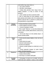 Konspekts 'Gārdnera septiņu inteliģences kanālu atraisīšana', 2.