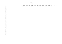 Referāts 'Valsts sociālās apdrošināšanas obligātās iemaksas', 33.