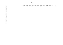 Referāts 'Valsts sociālās apdrošināšanas obligātās iemaksas', 34.