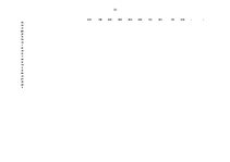 Referāts 'Valsts sociālās apdrošināšanas obligātās iemaksas', 35.