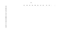 Referāts 'Valsts sociālās apdrošināšanas obligātās iemaksas', 36.