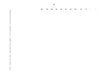 Referāts 'Valsts sociālās apdrošināšanas obligātās iemaksas', 43.