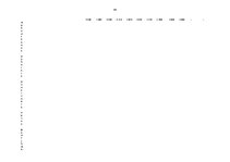 Referāts 'Valsts sociālās apdrošināšanas obligātās iemaksas', 44.