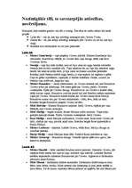 Konspekts 'Čārlzs Dikenss "Olivers Tvists"', 2.