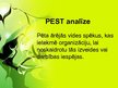 Prezentācija 'PEST analīze', 3.