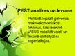 Prezentācija 'PEST analīze', 4.