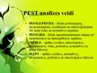 Prezentācija 'PEST analīze', 6.