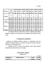 Referāts 'Ēdināšanas uzņēmuma tehnoloģiskā procesa norises dokumentu izstrāde', 11.