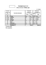 Referāts 'Ēdināšanas uzņēmuma tehnoloģiskā procesa norises dokumentu izstrāde', 26.