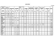 Referāts 'Ēdināšanas uzņēmuma tehnoloģiskā procesa norises dokumentu izstrāde', 37.