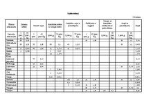 Referāts 'Ēdināšanas uzņēmuma tehnoloģiskā procesa norises dokumentu izstrāde', 41.