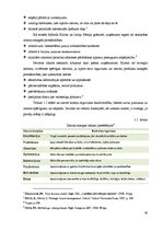 Diplomdarbs 'Zīmola stratēģijas attīstības loma aviācijas nozarē Eiropā', 20.