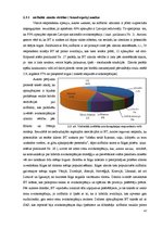 Diplomdarbs 'Zīmola stratēģijas attīstības loma aviācijas nozarē Eiropā', 47.