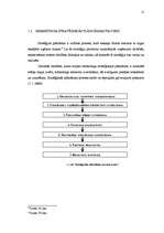 Diplomdarbs 'Ventspils Augstskolas mārketinga un reklāmas kampaņas izveide', 11.