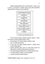 Diplomdarbs 'Ventspils Augstskolas mārketinga un reklāmas kampaņas izveide', 18.