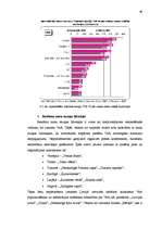 Diplomdarbs 'Ventspils Augstskolas mārketinga un reklāmas kampaņas izveide', 49.