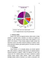 Diplomdarbs 'Ventspils Augstskolas mārketinga un reklāmas kampaņas izveide', 51.