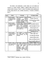 Diplomdarbs 'Ventspils Augstskolas mārketinga un reklāmas kampaņas izveide', 55.