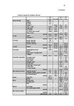 Diplomdarbs 'Ventspils Augstskolas mārketinga un reklāmas kampaņas izveide', 62.