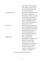 Prakses atskaite 'Prakses atskaite nekustamo īpašumu aģentūrā', 8.