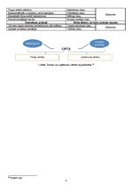 Konspekts 'Globalizācija. Starptautiskā mārketinga vide', 6.