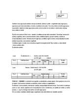 Konspekts 'Grāmatvedības pamati', 7.