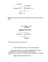 Konspekts 'Grāmatvedības pamati', 15.