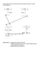 Konspekts 'Grāmatvedības pamati', 20.