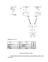 Konspekts 'Grāmatvedības pamati', 23.