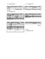 Konspekts 'Grāmatvedības pamati', 41.