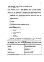 Referāts 'Ārējās vides ietekme uz skolas vidi', 2.