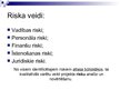 Prezentācija 'Riska vadības process', 9.