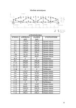 Paraugs 'Kopnes aprēķins', 10.