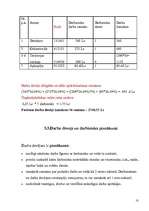 Referāts 'SIA "Ansa" darba organizācijas analīze', 10.