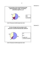Referāts 'Trešā Atmoda manā ģimenē, dzimtajā vietā - Jaunpiebalgā', 35.