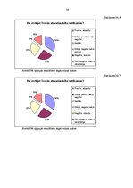 Referāts 'Trešā Atmoda manā ģimenē, dzimtajā vietā - Jaunpiebalgā', 36.