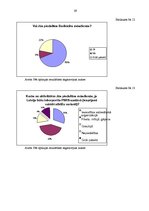 Referāts 'Trešā Atmoda manā ģimenē, dzimtajā vietā - Jaunpiebalgā', 39.