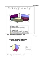 Referāts 'Trešā Atmoda manā ģimenē, dzimtajā vietā - Jaunpiebalgā', 42.