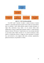 Referāts 'Operatīvās vadības disciplīna', 12.