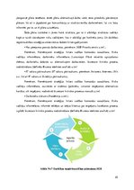 Referāts 'Operatīvās vadības disciplīna', 25.