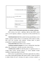 Referāts 'Operatīvās vadības disciplīna', 31.