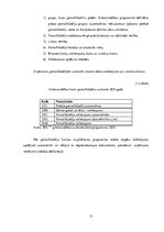 Prakses atskaite 'Prakses atsakaite finanšu grāmatvedībā', 12.