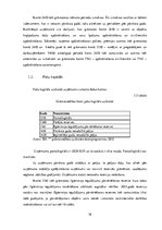 Prakses atskaite 'Prakses atsakaite finanšu grāmatvedībā', 16.