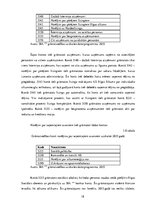 Prakses atskaite 'Prakses atsakaite finanšu grāmatvedībā', 18.