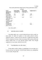 Prakses atskaite 'Prakses atsakaite finanšu grāmatvedībā', 26.